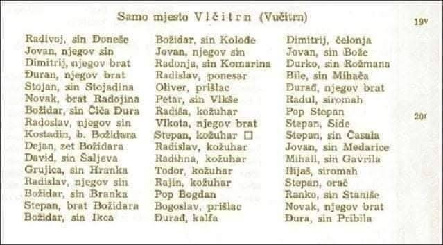 SlavFreeSpirit's tweet image. It's time for another history lesson.
Many unfalsified history of the Europe qnd Slavs can be found preserved in Turkey and the Arab countries. The Turks were very clever bureaucrats and the population censuses, the so-called DEFTERI, which were regular in the Ottoman Empire are…