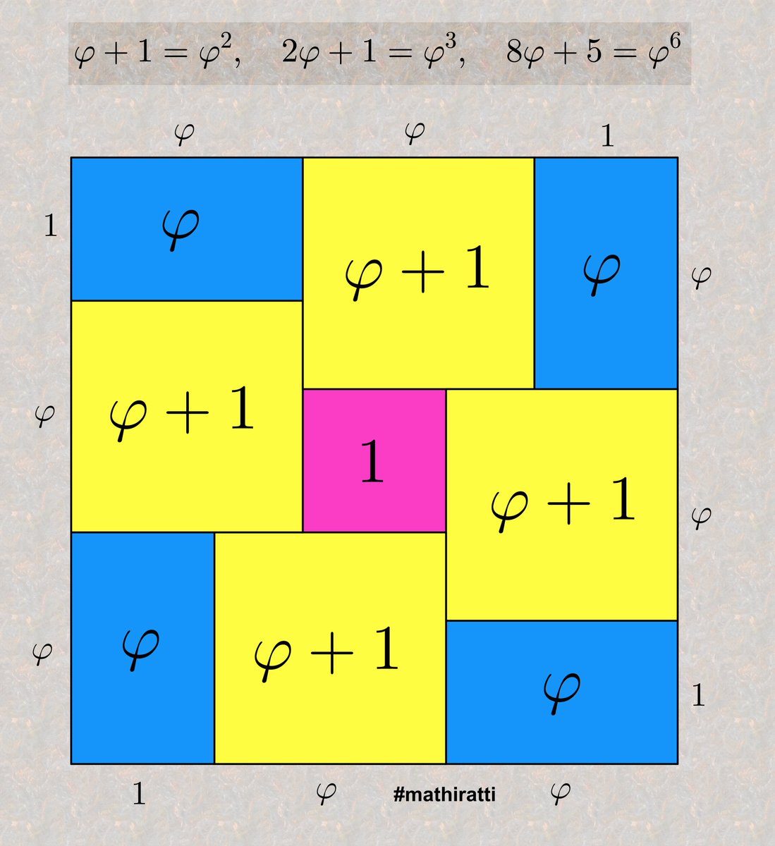 Mathematics.  Strange Universe.

By mathematician Diego Rattaggi, <a href="/diegorattaggi/">Diego Rattaggi 🇨🇭</a>, #mathiratti, Used with permission.