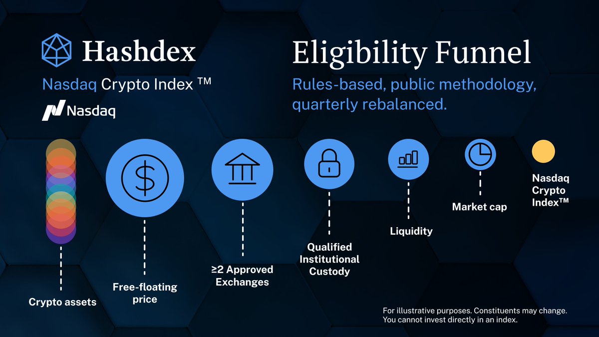 Bruno Ramos de Sousa (@BRSHashdex) / Posts / X