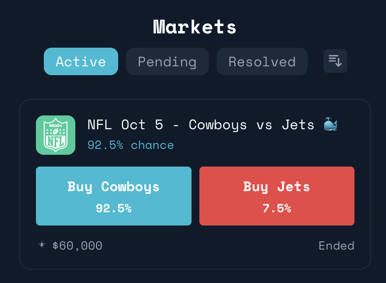 Example of LP returns on PMX with fee sharing
