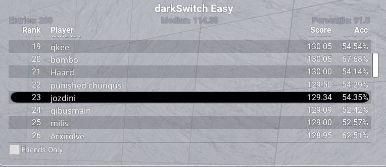 D8 jozdini tweet media