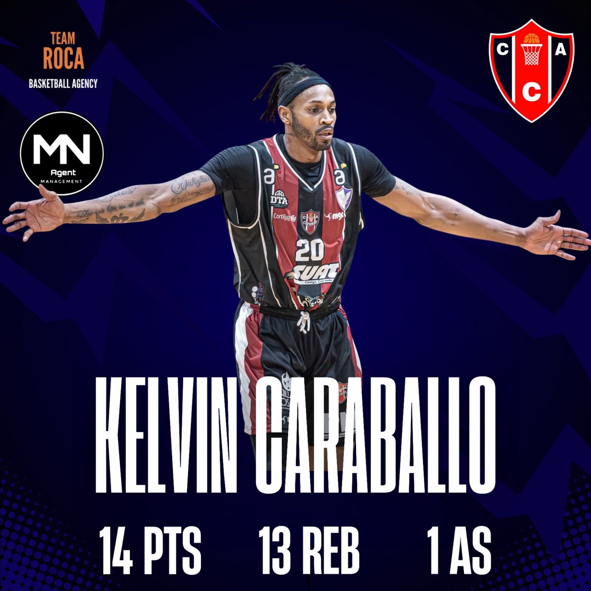 Kelvin Caraballo en la derrota de Capurro ante Sayago

#DTA2025
