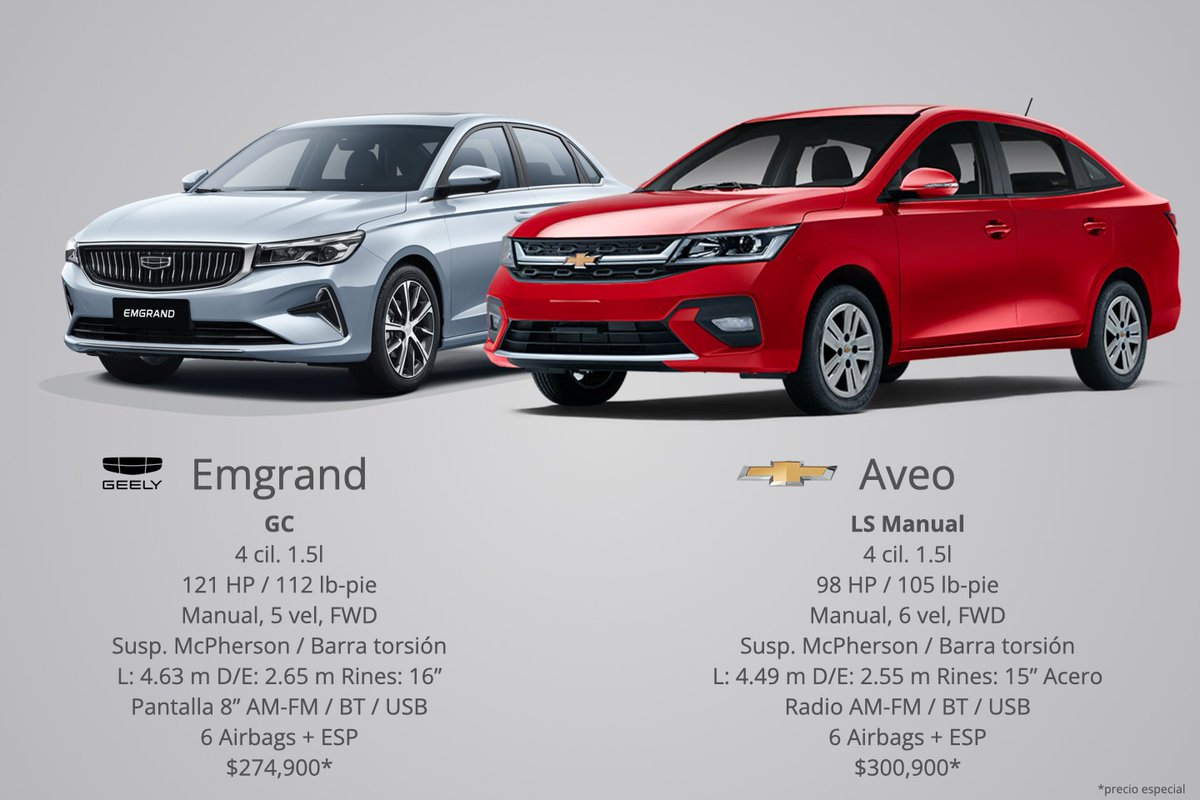 Sergio Oliveira tweet media