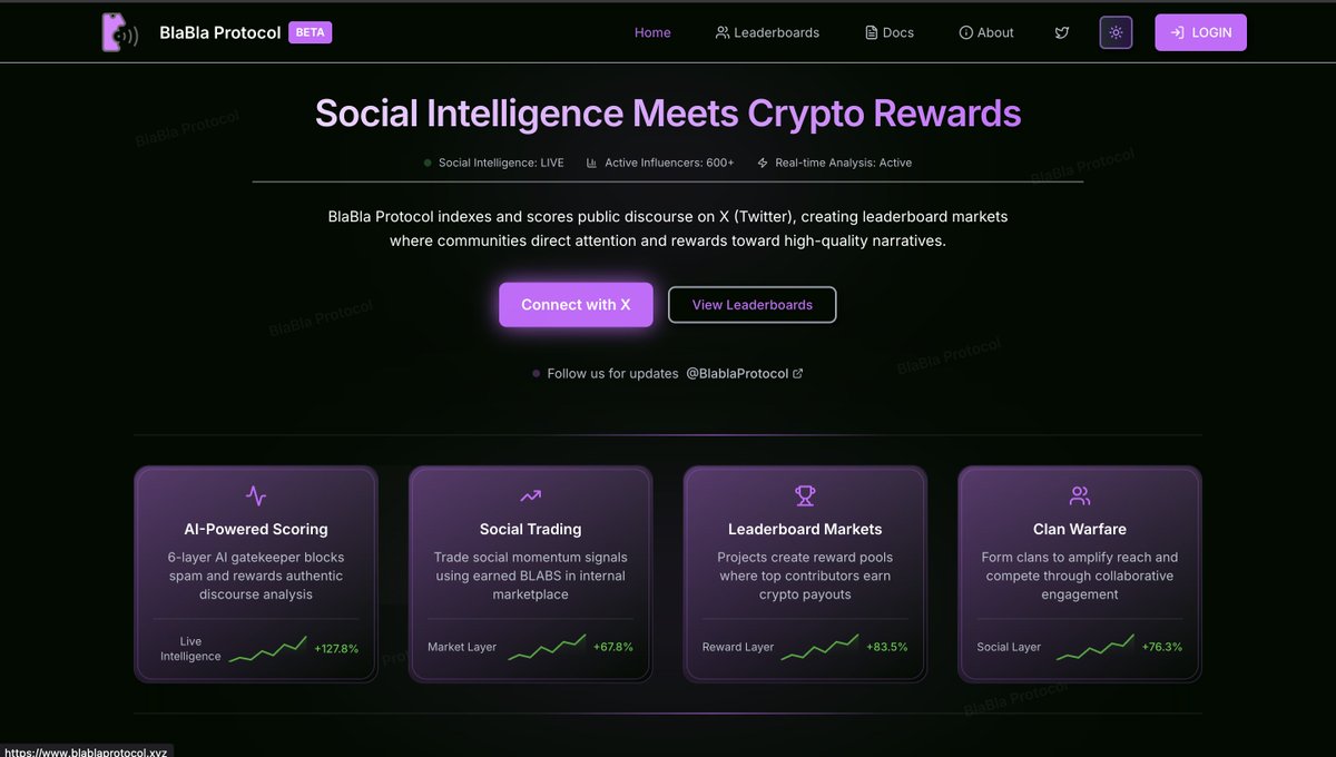 Check out our New medium article on How Micro-Influencers Power KOLs! medium.com/@blablaprotoco…