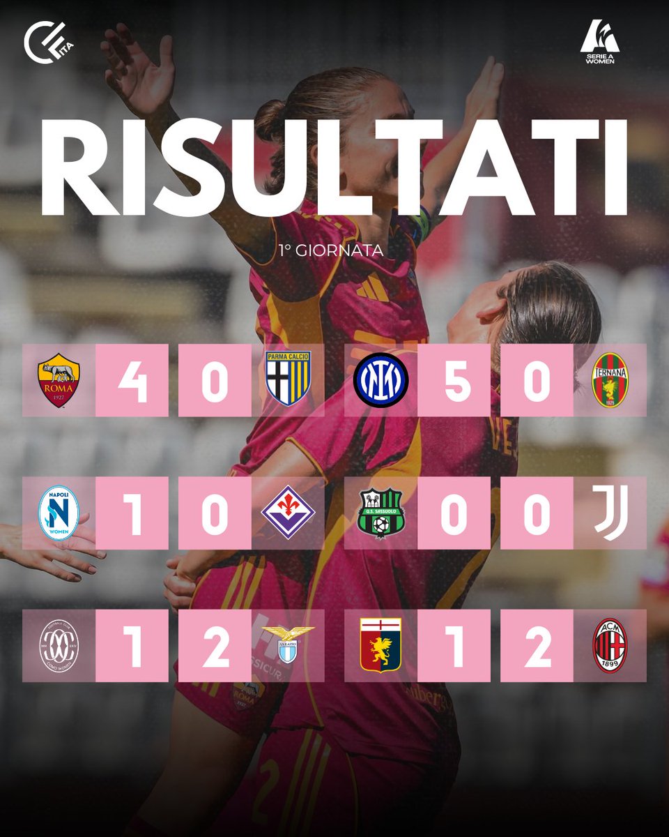 Just_Adaig's tweet photo. 𝗦𝗲𝗿𝗶𝗲 𝗔 𝗪𝗼𝗺𝗲𝗻 𝗔𝗵𝗼𝗿𝗮 ⚽️

Prima giornata e subito emozioni! 🔥

Gol, sorprese e big match già spettacolari aprono il nuovo campionato: tra conferme e qualche risultato inaspettato, la stagione parte con il piede giusto.

#CalcioFemminileItalia #SerieAWomen https://t.co/R7fqvAJa0n