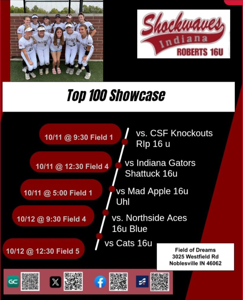 Indiana Shockwaves Roberts tweet media