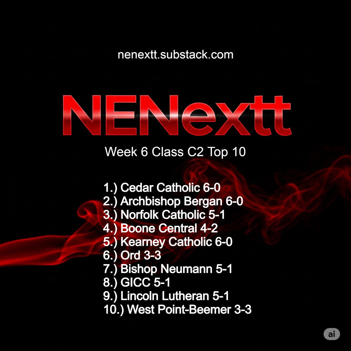 NENextt's tweet image. C2 10/6

Shakeup city after last week

Key injuries on some of these teams that need to be monitored