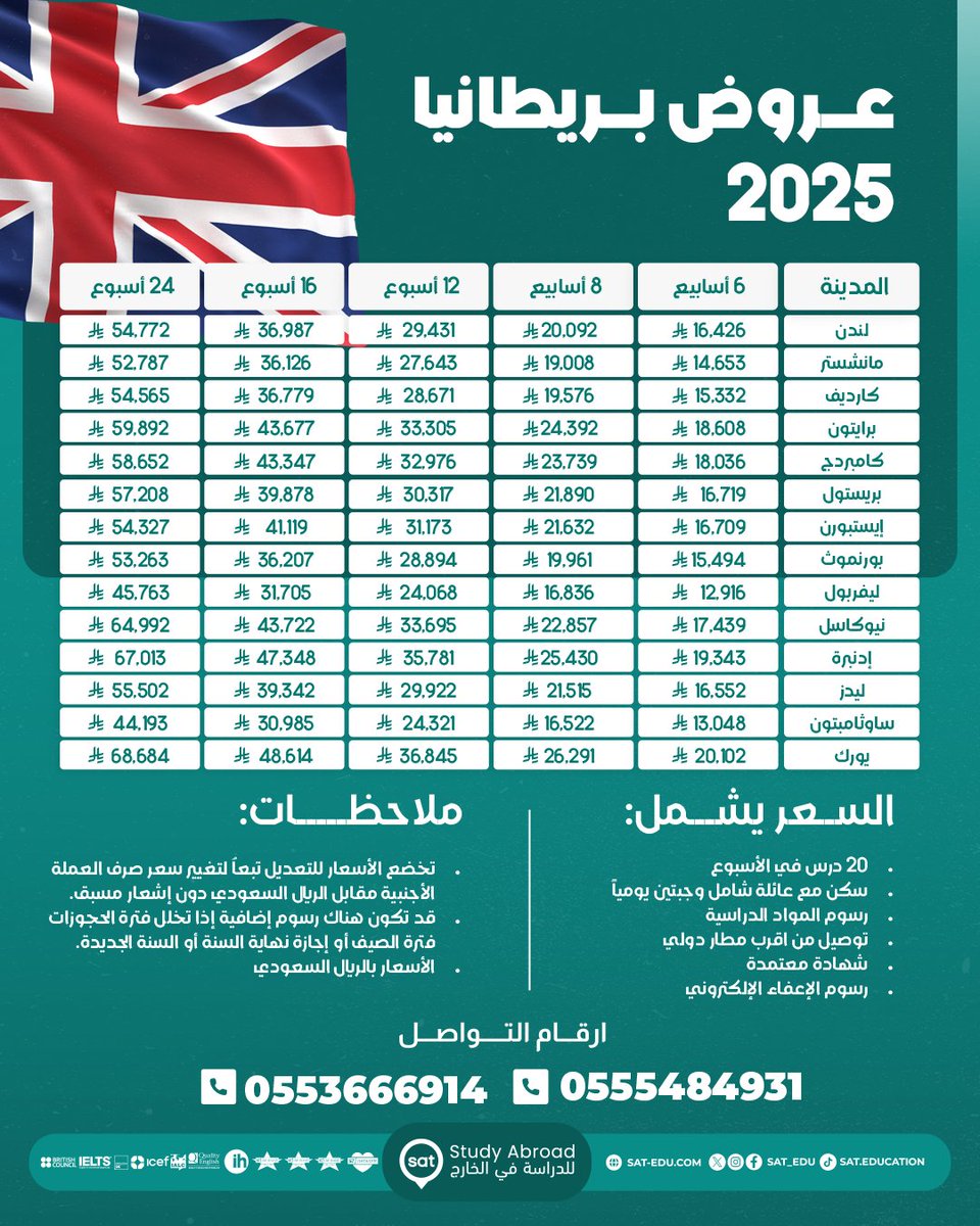 ✨ عروض بريطانيا 2025
تحلم تدرس الإنجليزي في قلب لندن أو تعيش أجواء مانشستر، ليفربول، إدنبرة وغيرها؟ الفرصة قدامك الحين 👌

📚 الباقة تشمل:
✅ 20 درس بالأسبوع
✅ سكن مع عائلة + وجبتين يومياً
✅ رسوم المواد الدراسية
✅ توصيل من المطار 🚖
✅ شهادة معتمدة

🔥 والأسعار تبدأ من 12,916