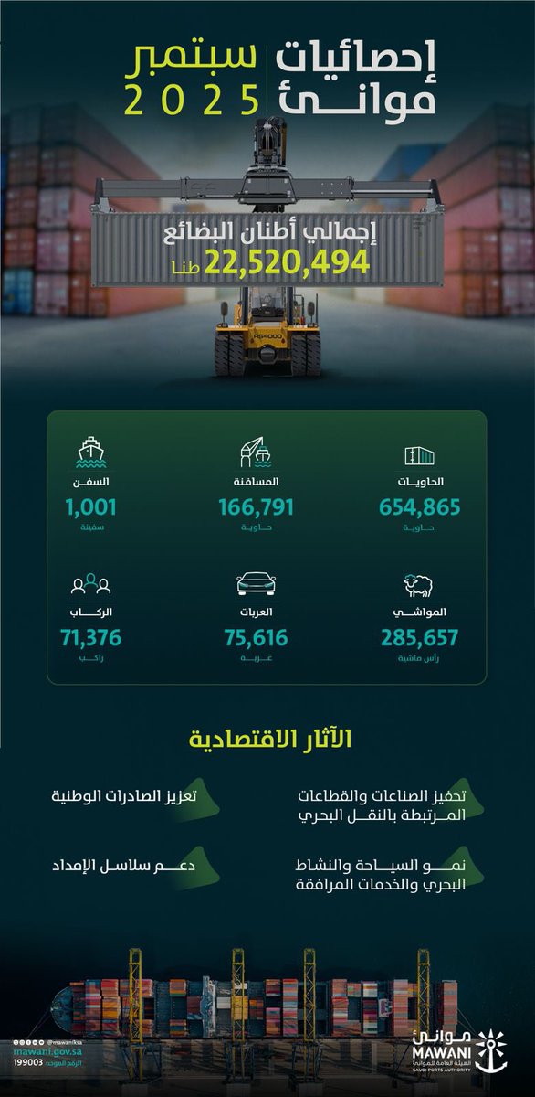 الصورة