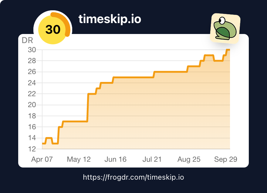 Nigel Yong tweet media