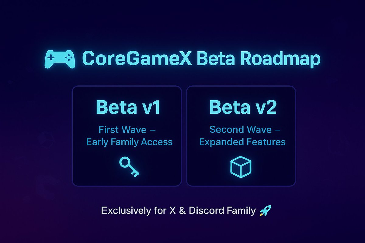 coregamex's tweet image. Hey family 💜
Thanks for being patient — we’re almost there. 🚀
CoreGameX Beta is coming soon just for you. Stay with us, the journey starts soon. 🎮

#CoreGameX #GamingCommunity #gamedev  #indiedev  #UGC #CreatorEconomy #modders #assets #Web3Gaming #AI