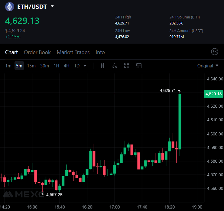 Carl Moon 🌙 tweet media