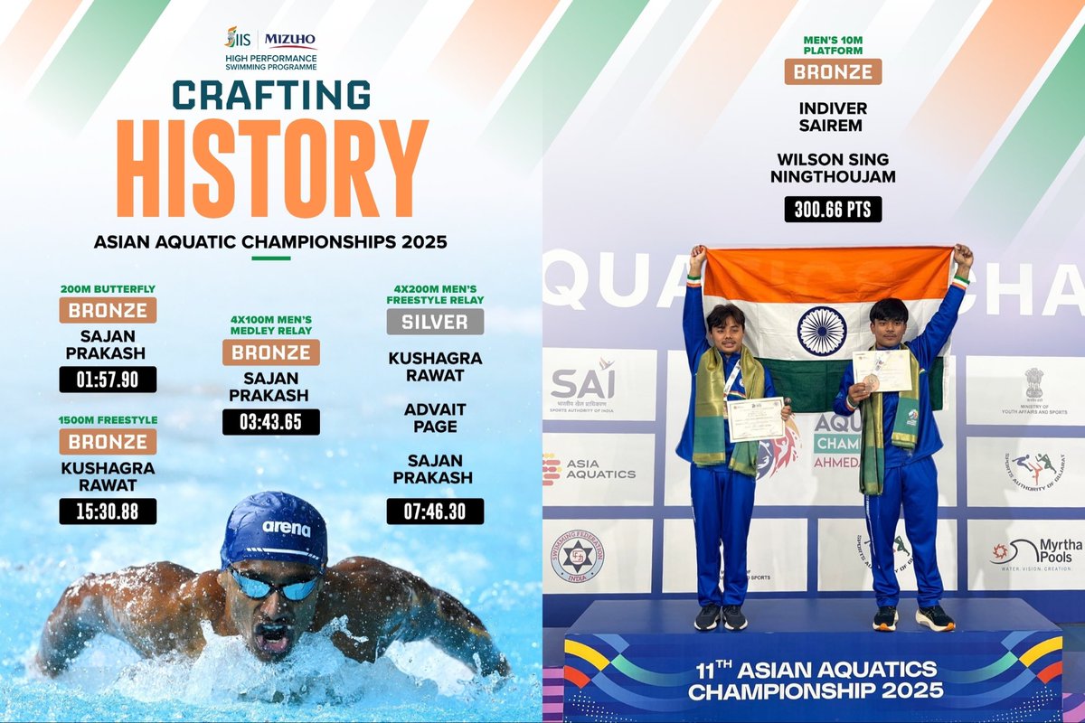 Inspire Institute of Sport tweet media