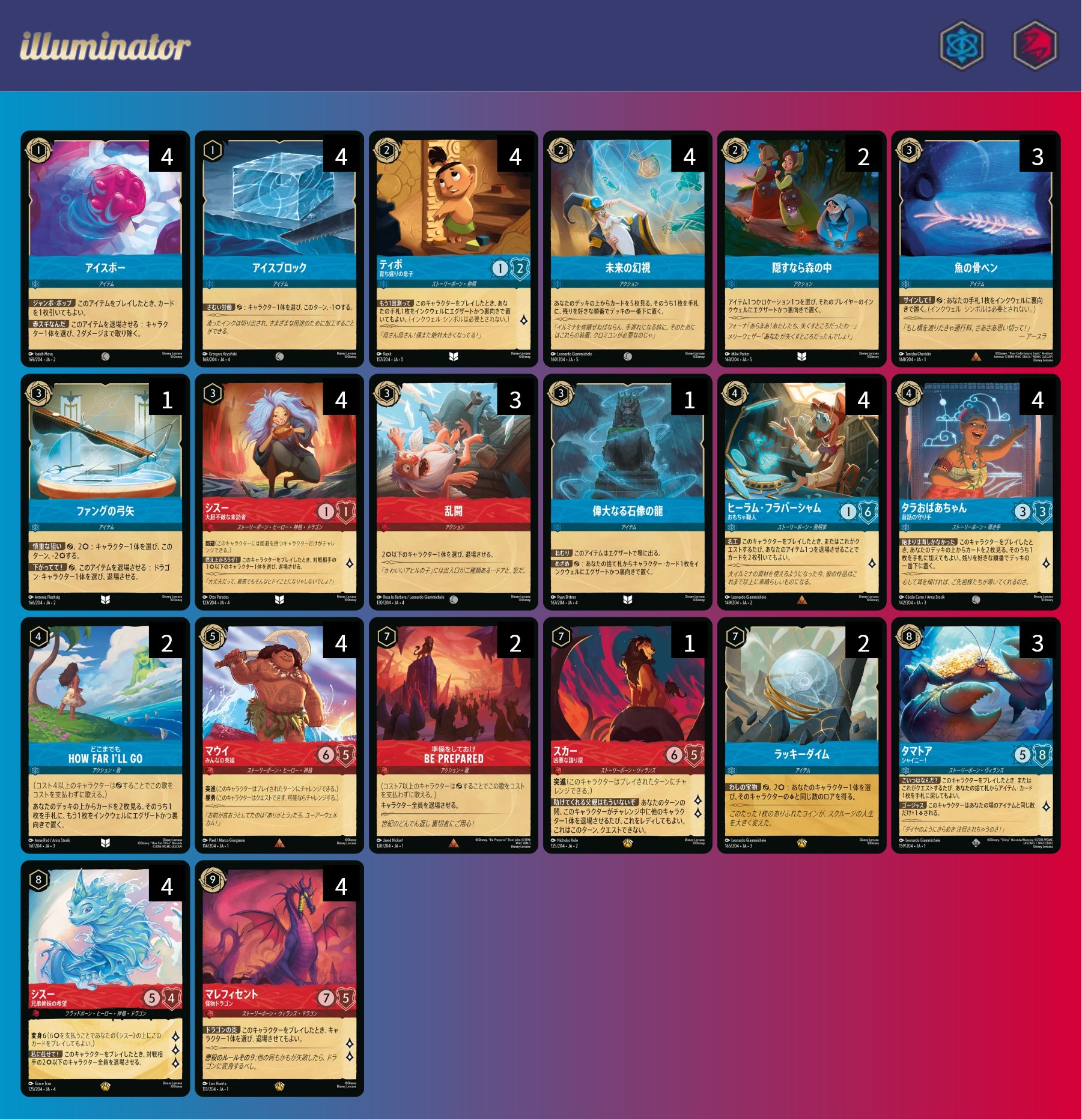 【ゆーとぴあーずチャンネル紹介】ロルカナ アイテム大量デッキ パーツ(赤) ゆーとぴあーずチャンネル紹介】ロルカナ アイテム大量デッキ