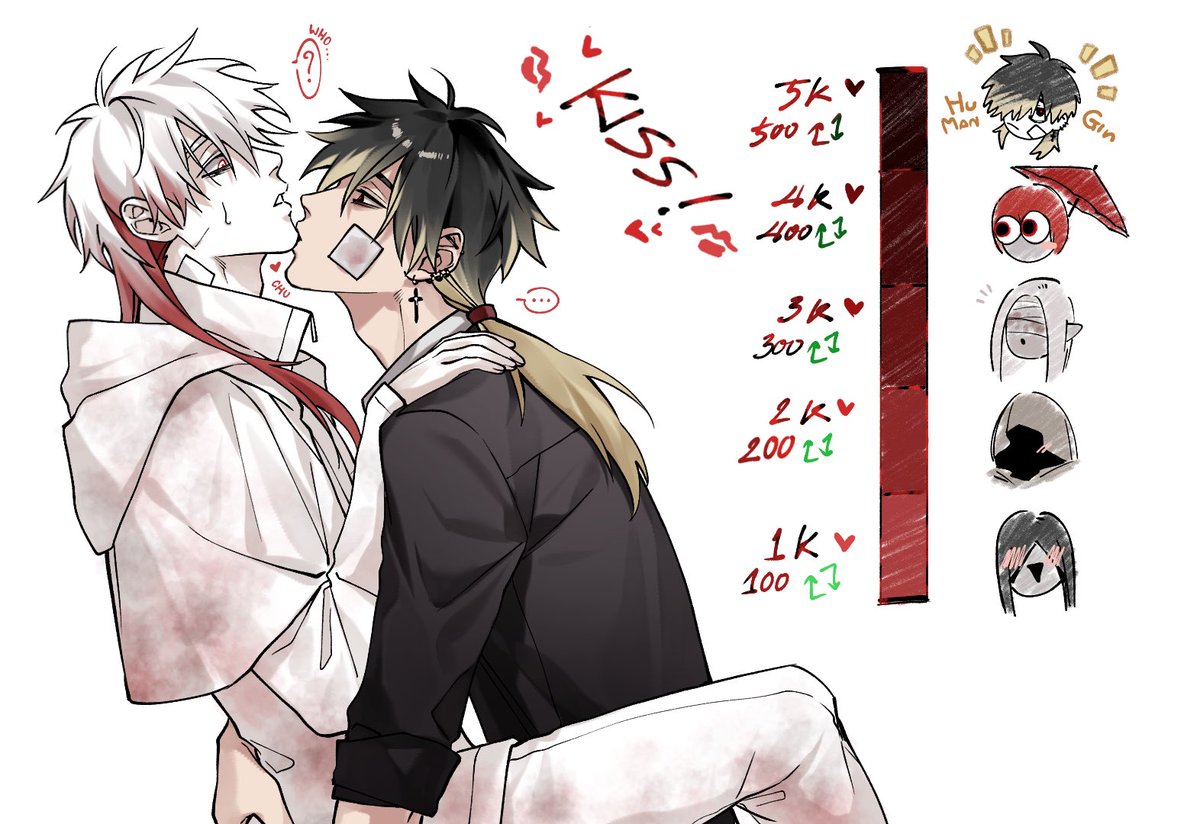 Chin😗

finally. I’m done with that.🎉
It’s Gin’s Human form (Heyyy). He’s an intern before he came to this world. (The answer is revealed. “He” www sorry guy)

#文字化化 #Homicipher