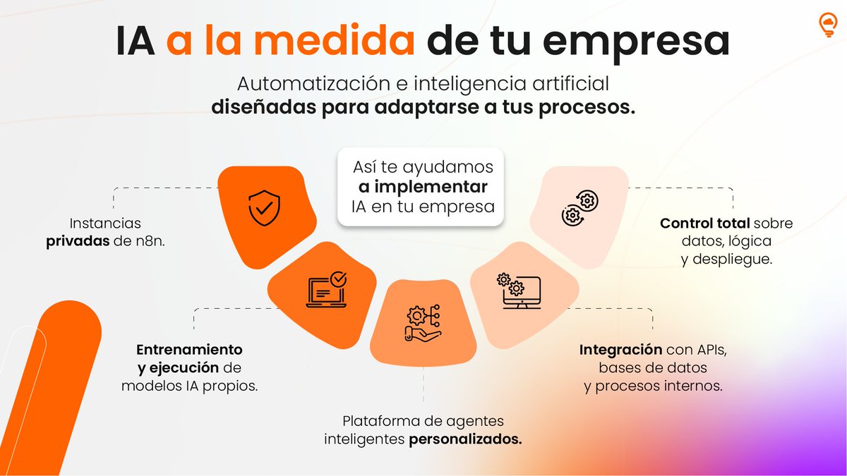 ccsolutions_lat's tweet image. ¿Listo para usar la IA a tu manera?
En CCSolutions.io diseñamos arquitecturas seguras y flexibles para que tengas instancias privadas, modelos propios y agentes inteligentes personalizados.
Deja atrás la dependencia de herramientas genéricas que limitan tus procesos y…