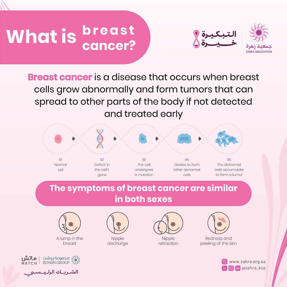 zahra_ksa's tweet photo. في أكتوبر وكل شهور السنة تذكري: كل تبكيرة فيها خيرة 🎗️

In October and every month of the year remember The sooner The better 🎗️ https://t.co/ozvf5p85H6