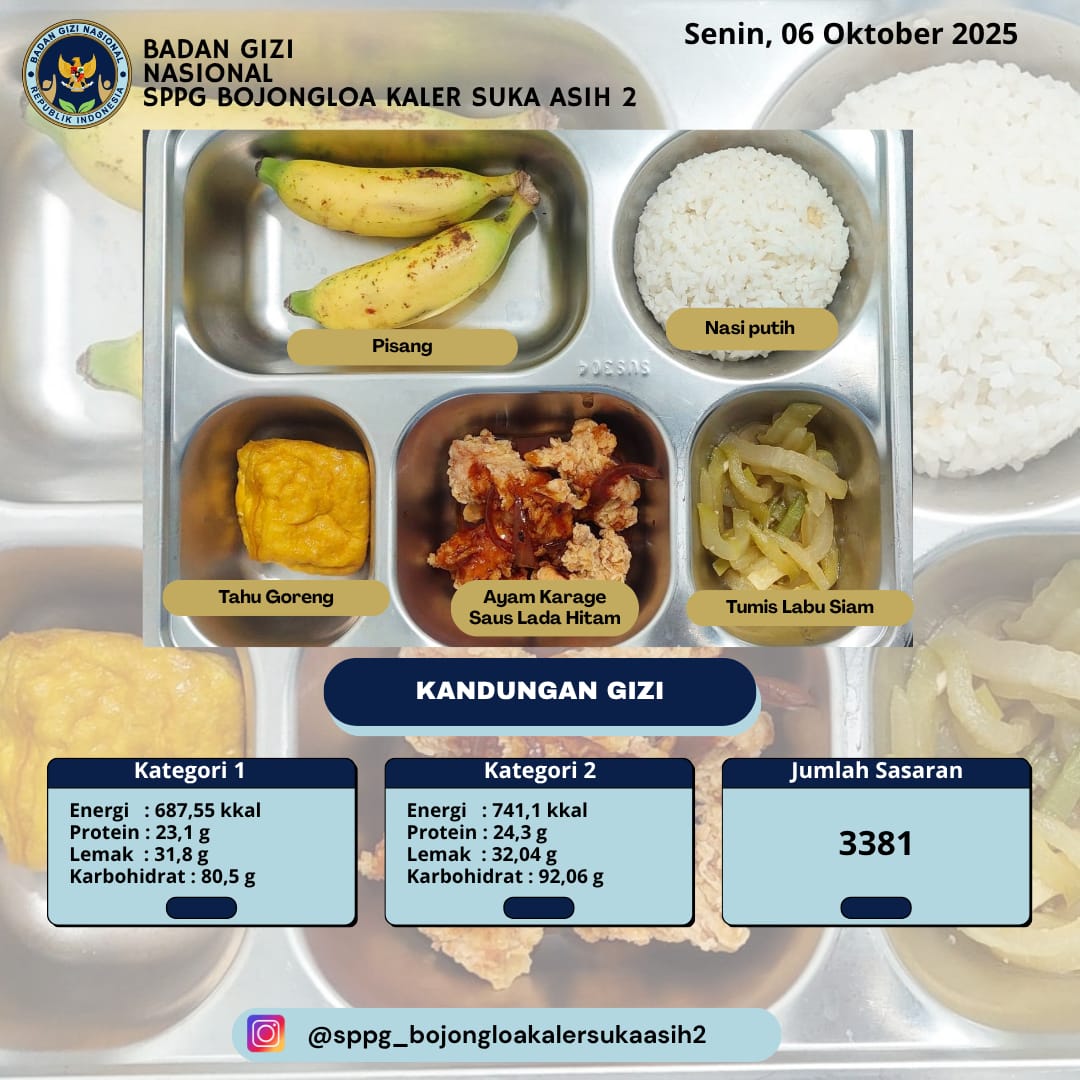 Jualan Ayam krispi di dalam kantin sekolah, tadinya Alhamdulillah Omset lumayan, Namun semenjak MBG resmi masuk, Jualan jadi gk menentu.. Tapi ku anggap ini ujian weh.. 
Yg laku sekarang malah Sambel Geprek sama Saus pedas nya 
Alhamdulillah... 😅🤲