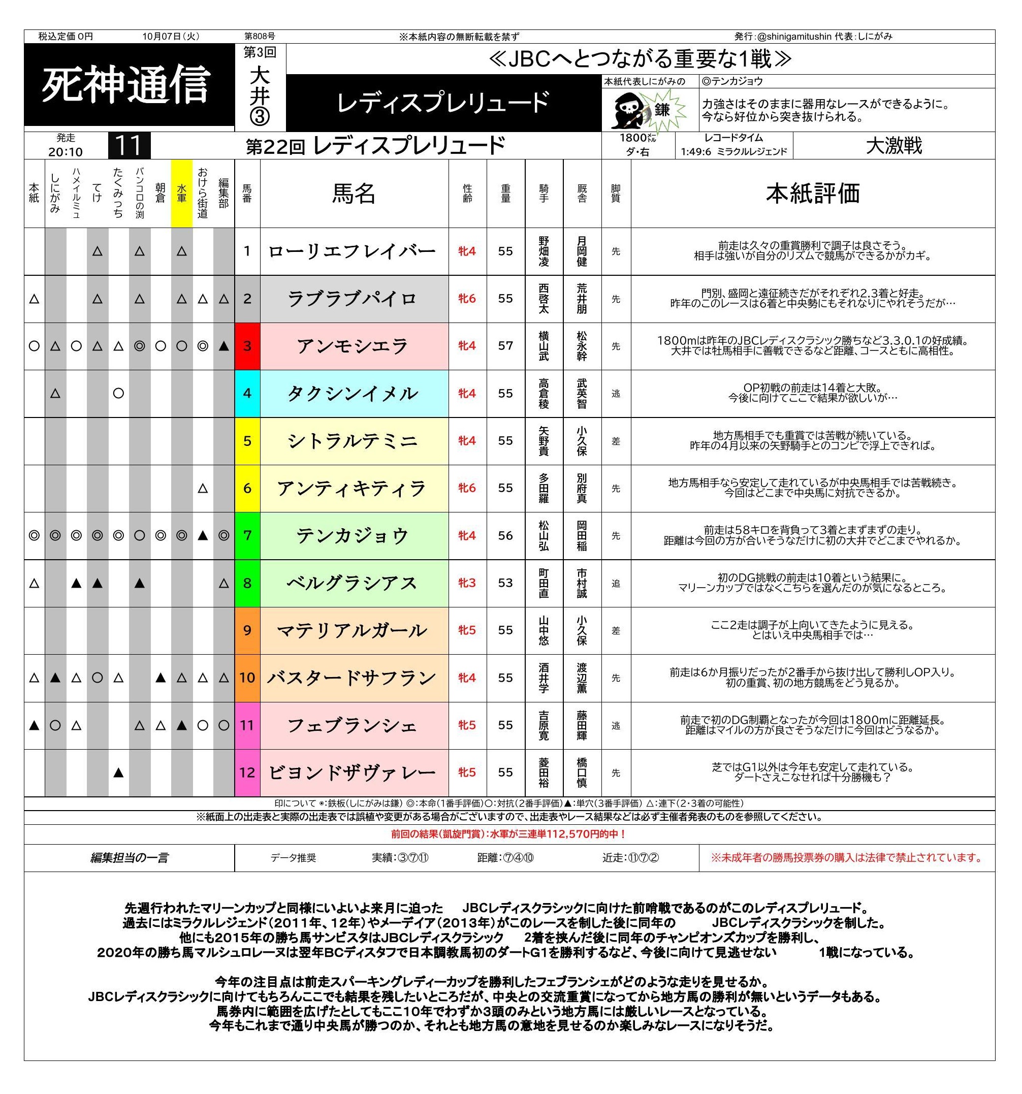 神・死・時間 YAMA on X
