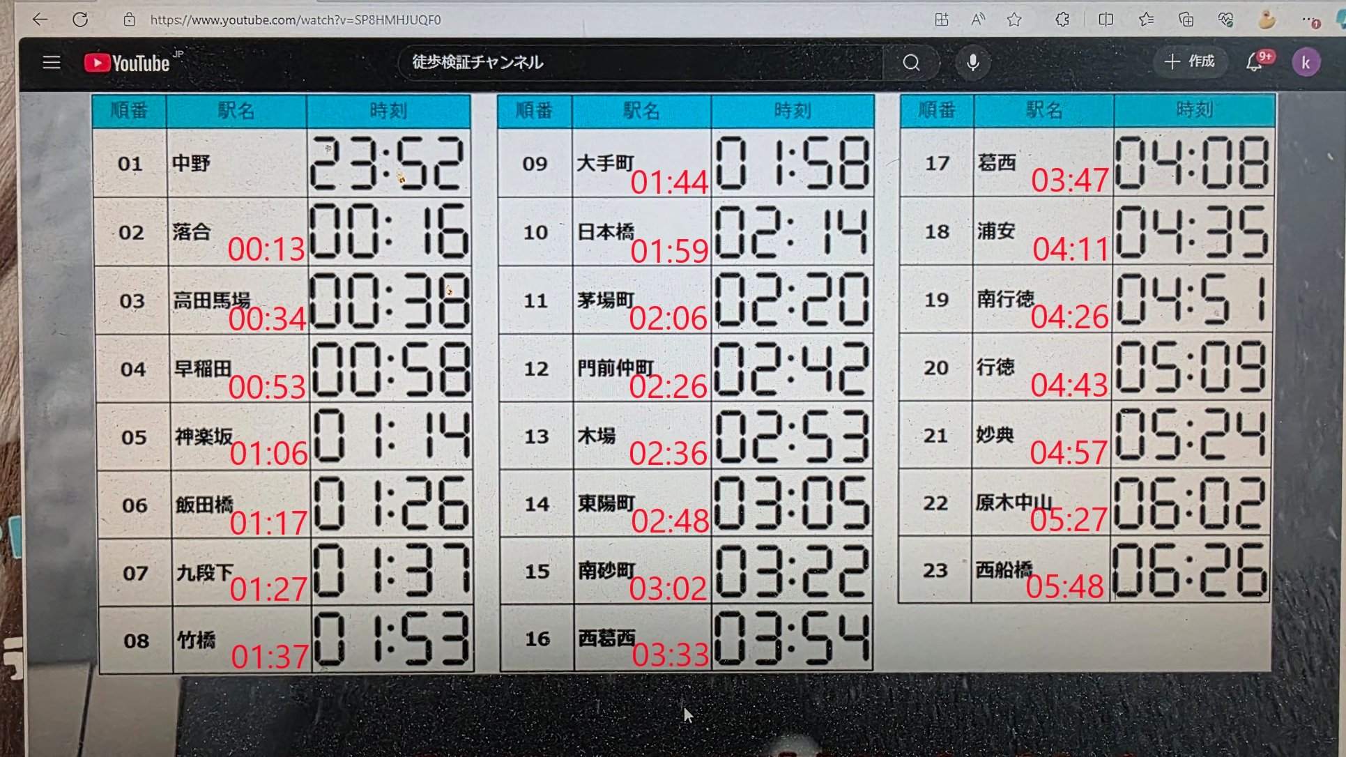 ※説明欄必読　　　すえさん ken × Syntax Error on X: 