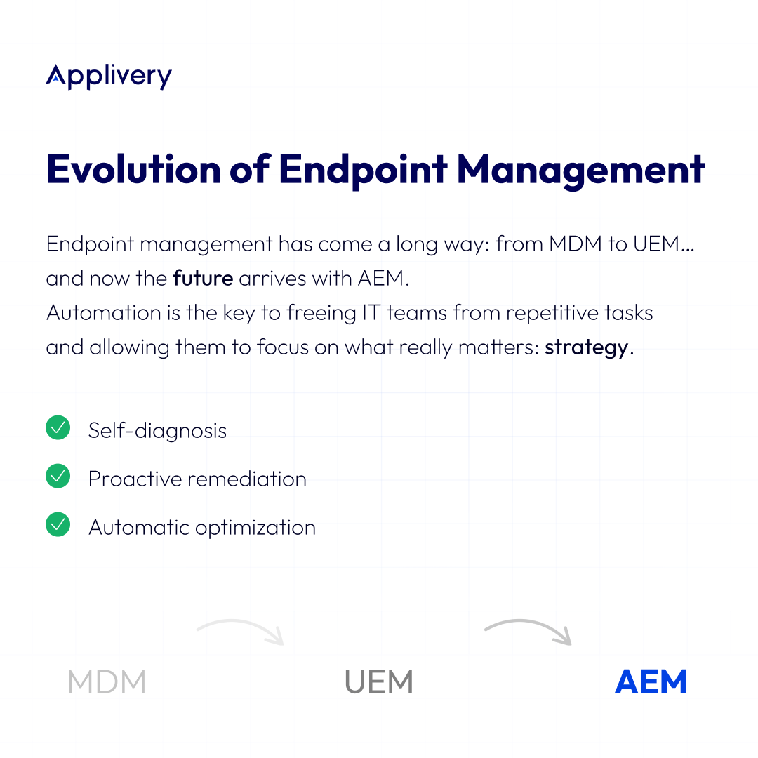 Applivery tweet media