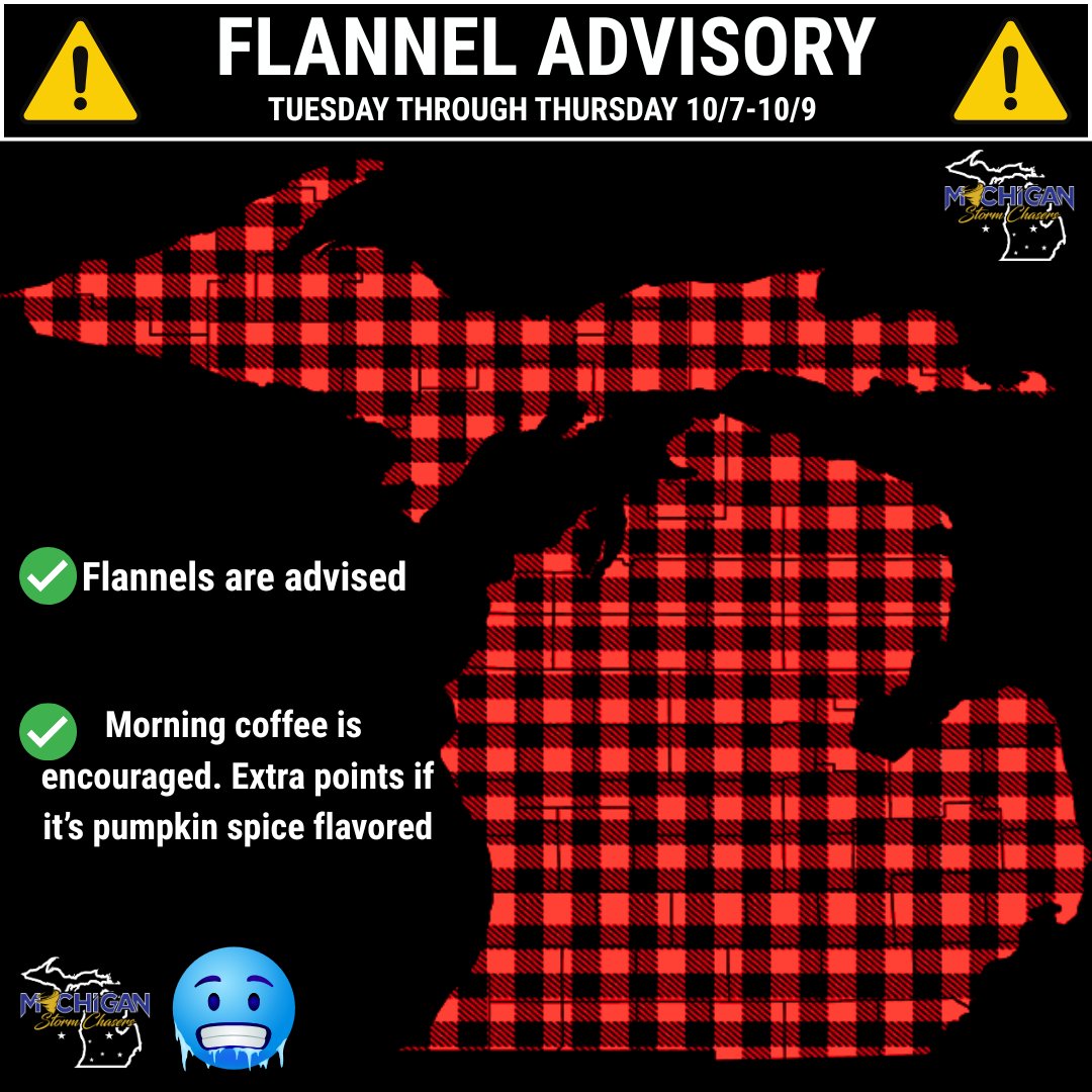 FLANNEL ADVISORY: Temperatures will FEEL like fall throughout the upcoming mid-week timeframe. Flannels are advised! Stay warm Michigan!