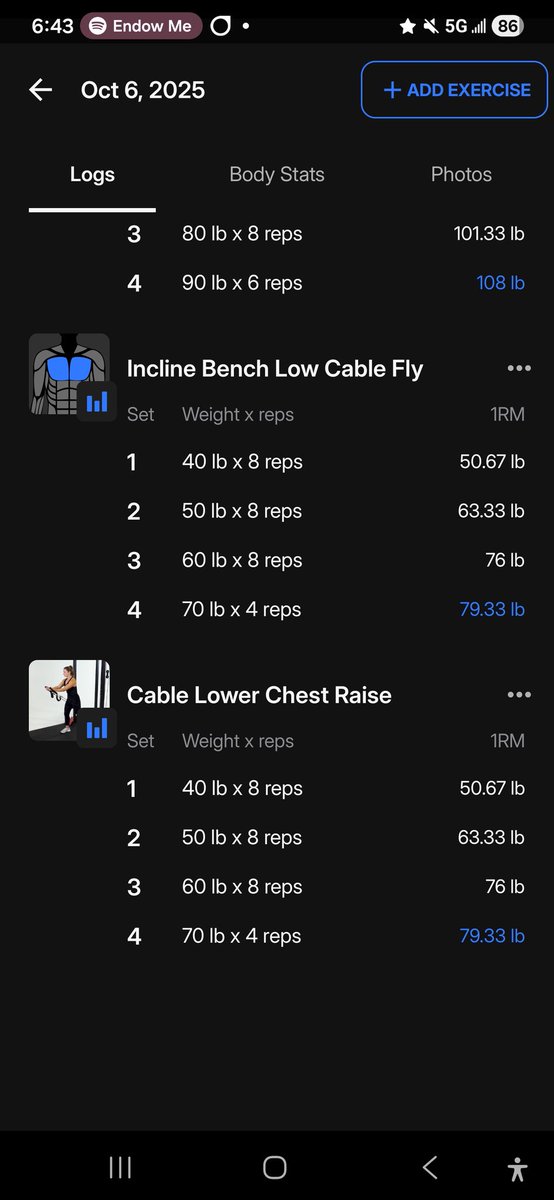 Big Sexy Workout Monday Edition Cardio, Abs, Chest and Sauna. Flipped back end of week to the front. 
#toourhealth