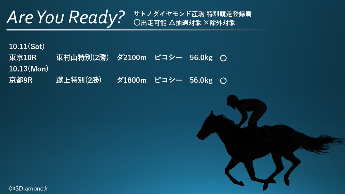 サトノダイヤモンド 新馬戦〜天皇賞・春 ２歳から４歳国内全１０戦現地単勝馬券 サトノダイヤモンド、天皇賞春の4つの敗因は？血統から導く理由
