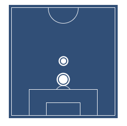 Facu Iribarren tweet media