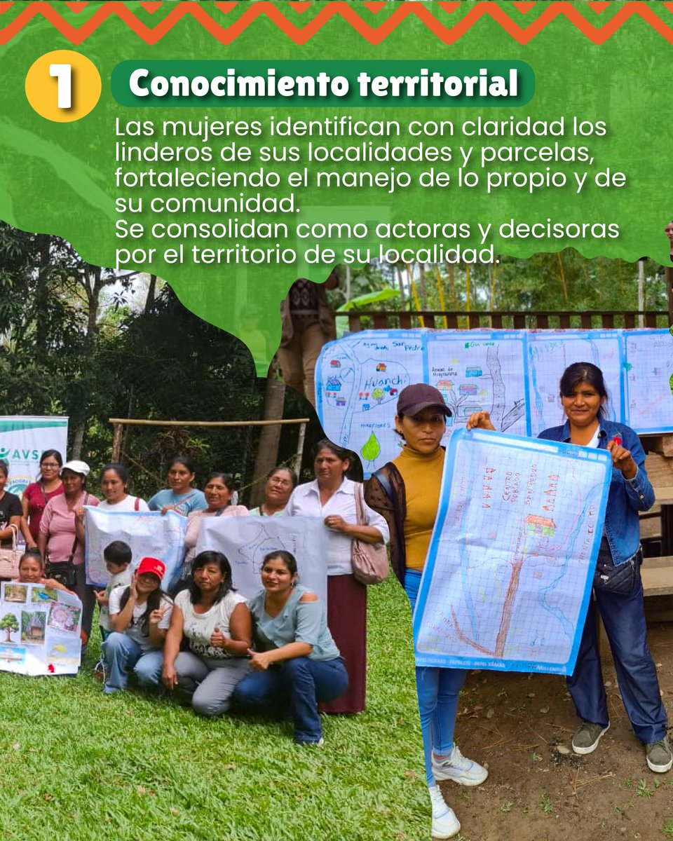 PROGRESO3's tweet image. En el distrito Santa Rosa, Ayacucho, culminaron los tres módulos de la Escuela de Formación de Mujeres Lideresas, centrados en Gestión Territorial desde la visión de las mujeres. 🌱

📍Proyecto VRAEM Sostenible, ejecutado por @AVSFlatam y @PROGRESO3, financiado por @UEenPeru