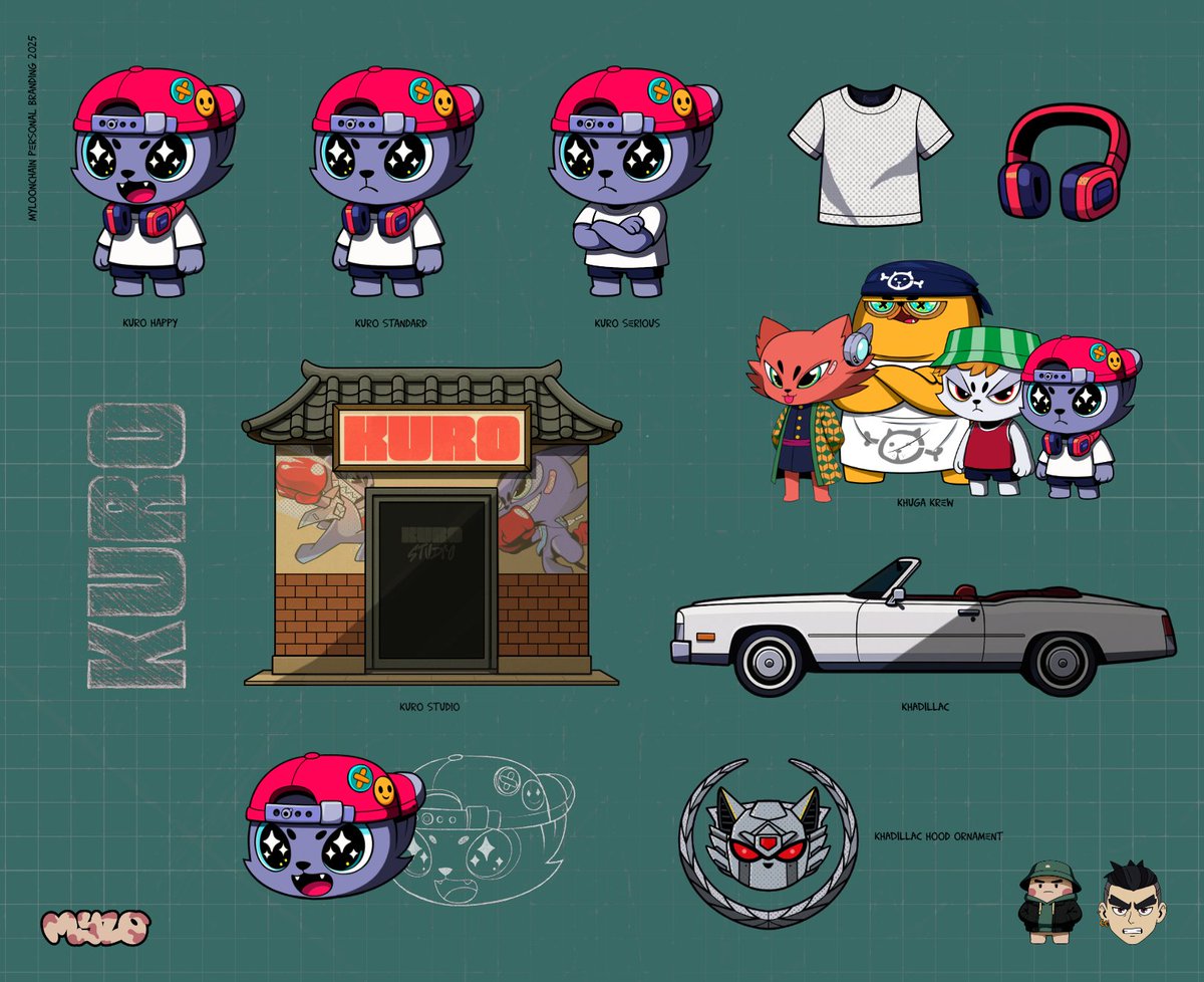 New neighbour👀

Kuro aka <a href="/Khugaverse/">𝗞𝗛𝗨𝗚𝗔</a> has moved into the Alley. He rolled into town in his beloved Khadillac with a backpack full of recording gear and a dream. 

Kuro Studio has opened in the upper district - a small pirate radio operation. Piping his own original tracks into