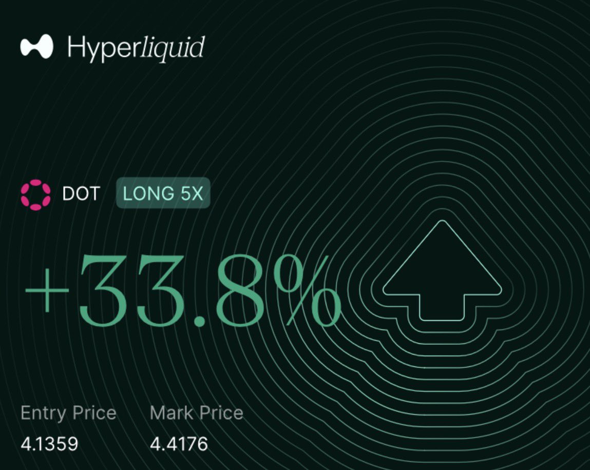 degencoder's tweet image. $DOT finally making moves, called this in the group for my indicator. Clean entry and exit on an Order Block. 

The indicator caught $KTA perfect entry here for maximum 46% gains 🙌

#crypto #cryptotrading #indicator