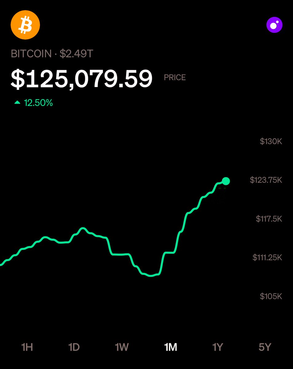 MoonPay 🟣 tweet media