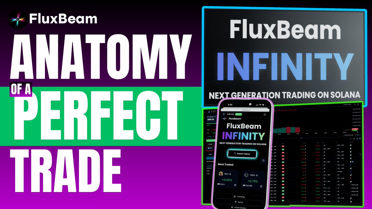 Anatomy of a Perfect Trade illustration from FluxBeam