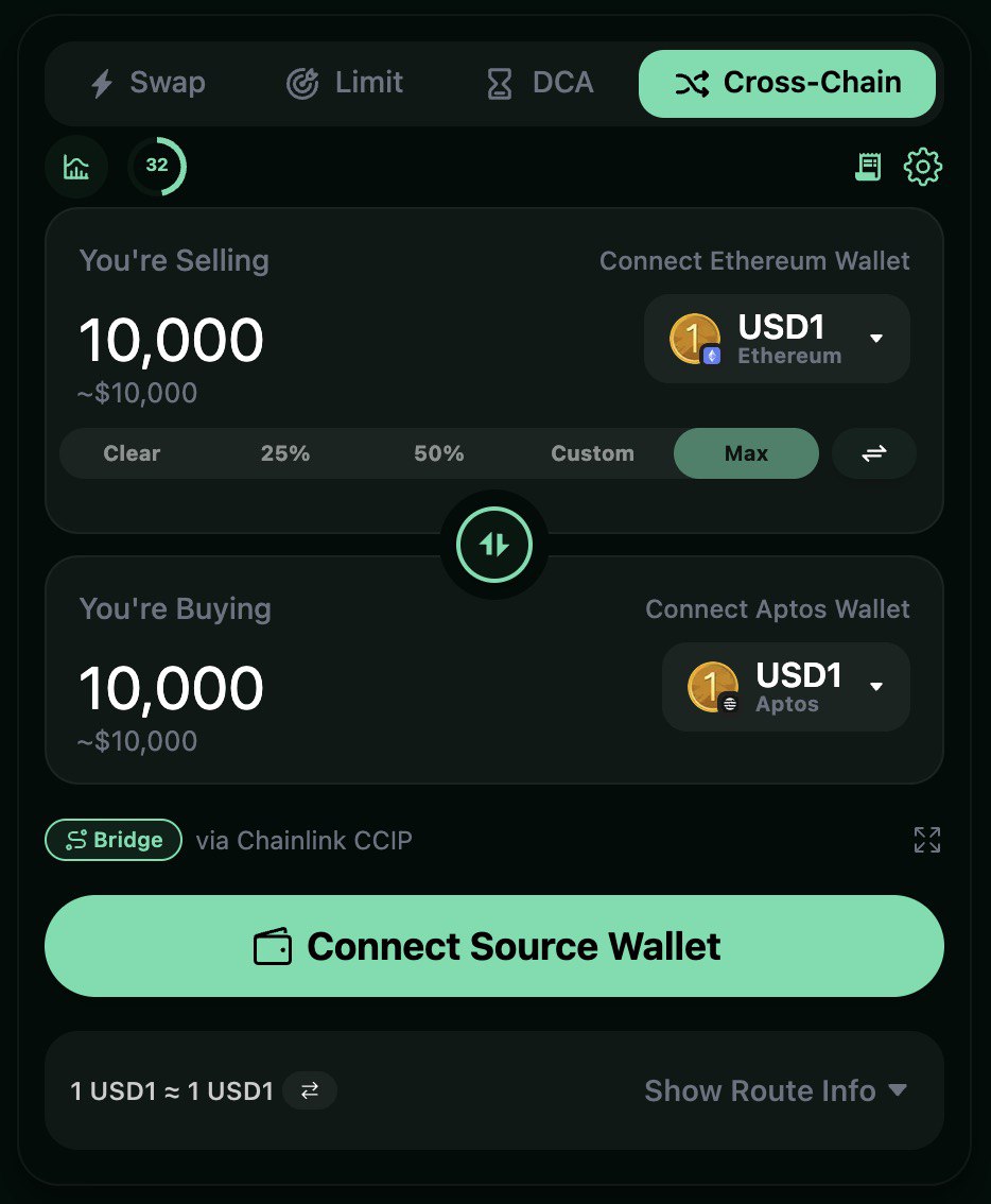 USD1, now flows cross-chain. Bridge from Ethereum ↔️ Aptos or BNB ↔️ Aptos  seamlessly on Panora, with the best execution and zero friction. Bridge  USD1 here: https://t.co/eAhnJmSsyw