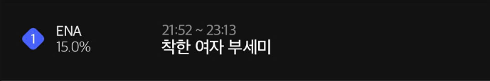 VietAnh82576's tweet photo. YOOOOO 15 AT FINALE EPISODE FOR ENA DRAMA IS CRAZY!!! CONGRATS JEON YEO BEEN!!!
#MsIncognito #MsIncognitoEp3 #JeonYeoBeen #SeoHyunWoo https://t.co/oarchYRBND