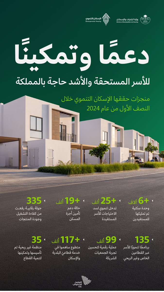 شوية تغذية بصرية من حسابات حكومية 🤍.