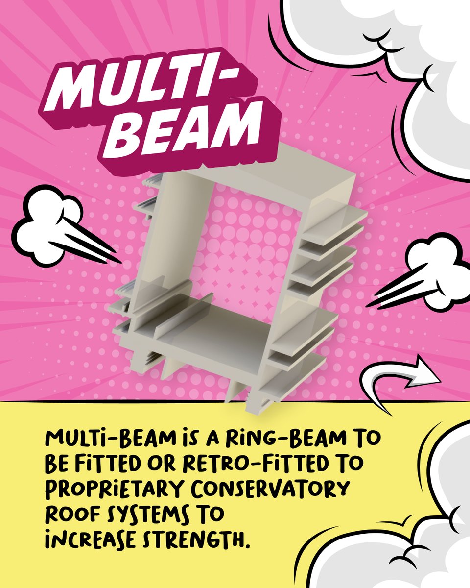 Windowwidgets's tweet image. So, what are multi-beams and what are the benefits? Find out here ⬆️

#windowwidgets #windowcomponents #windows #multibeam #trustpink