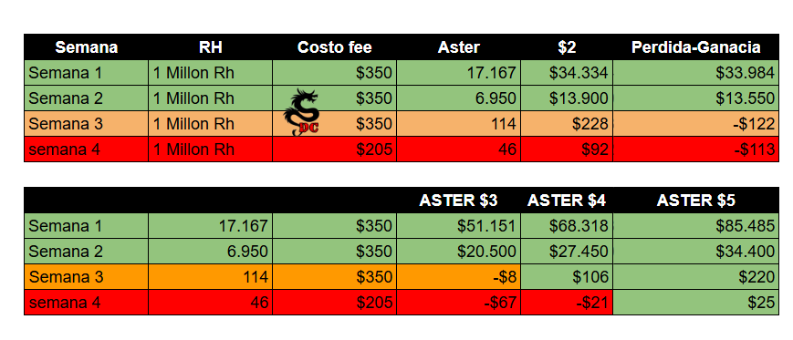 DragonCrip tweet media