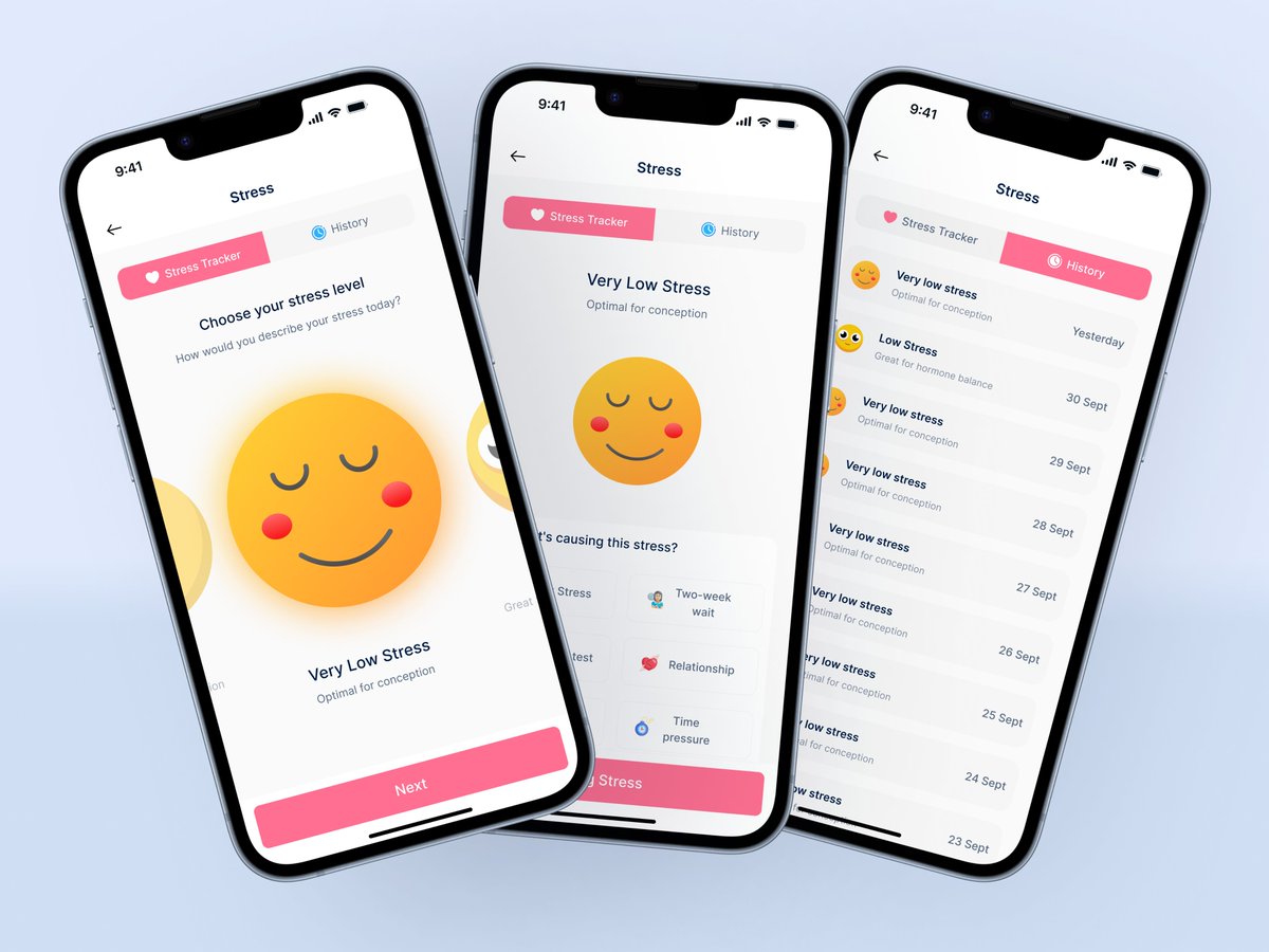 harmeydayoUi's tweet photo. I hope you guys are having a good day

#figma #UIDesign https://t.co/vQDxeINXRY