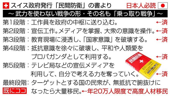 <a href="/airi_fact_555/">@airi_fact_555</a> ダメだ…。乗っ取られてますね…。第二フェーズに該当！
オールドメディア見る価値無いですね。