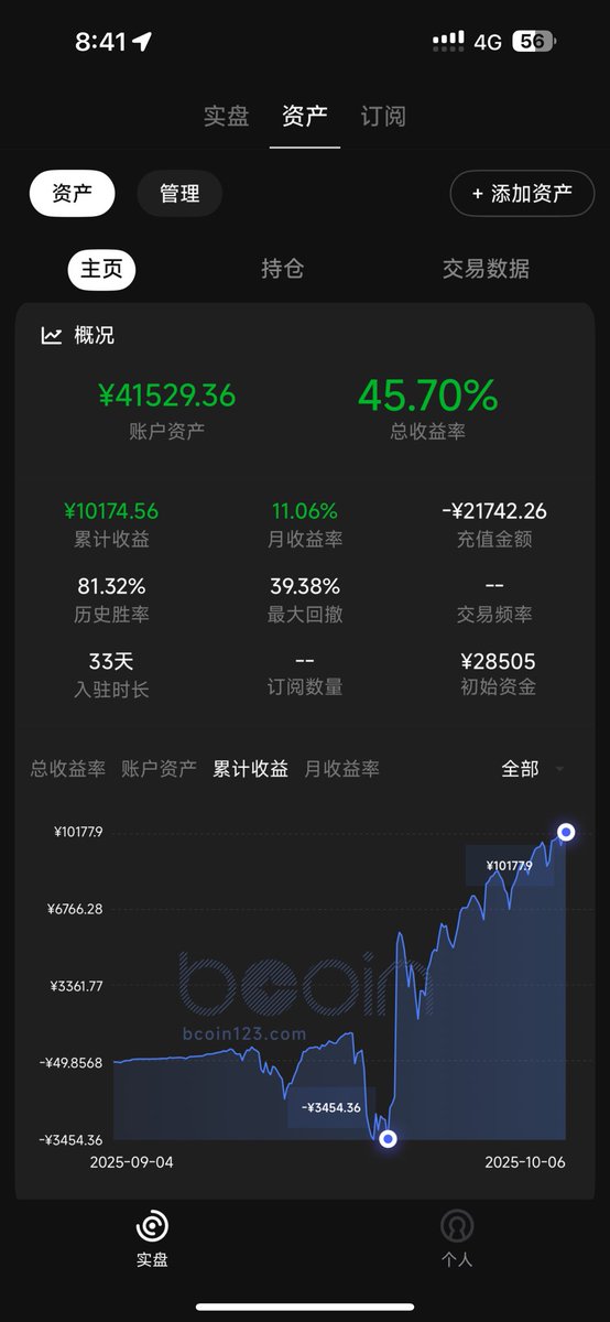 量化策略 跑起来 轻松愉快稳定 防止爆仓回撤小