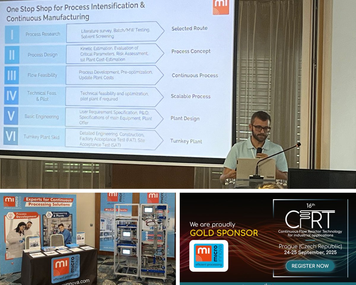 Microinnova’s Franz Strauss spoke on “Utilization of Liquified Gases Using Continuous Flow Technology.” at #CFRT 🚀
Flow + liquified gases = safer, greener &amp; scalable solutions for pharma. 🌱💊
More on liquified gases in flow: lnkd.in/dGicaPYi
#FlowChemistry #Pharma