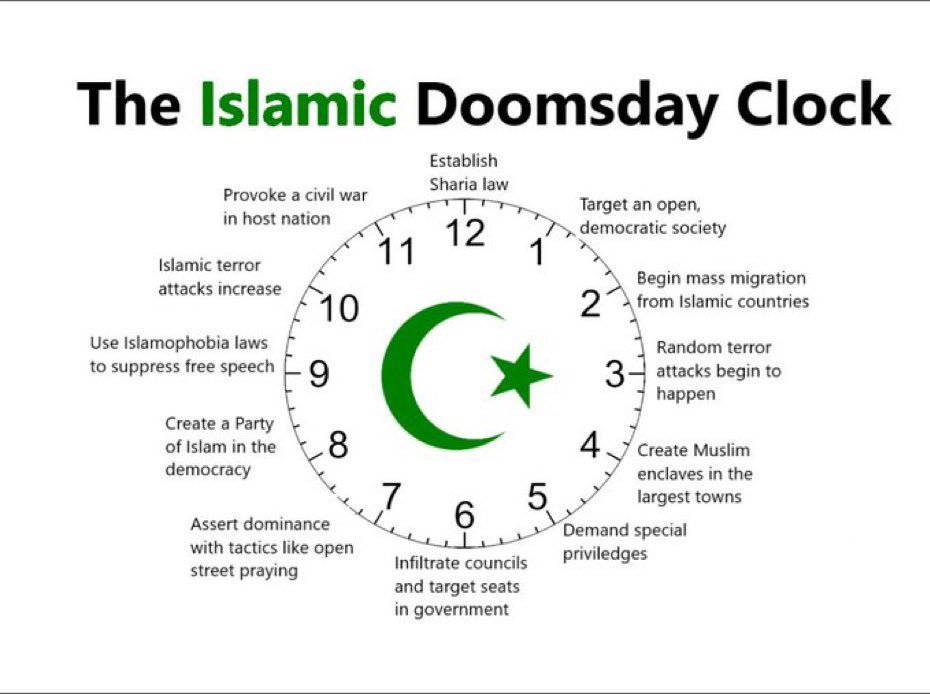 paulmccabeusa's tweet photo. @basilthegreat Tick tock....time is running out to save the UK....... https://t.co/1OuKD1TD7i