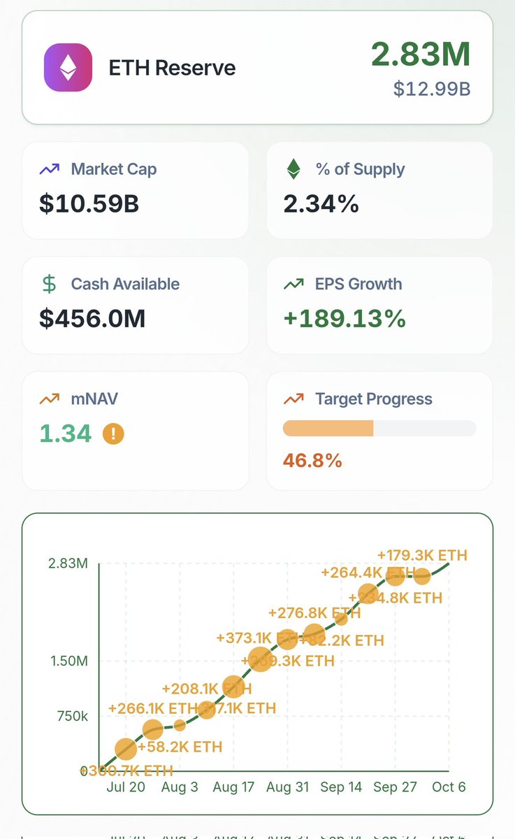 이더리움클레식사는곳[구글도배,구글찌라시 텔 𝐒𝐄𝐎𝟗𝟐𝟏]비트P2P안전거래.mcs
