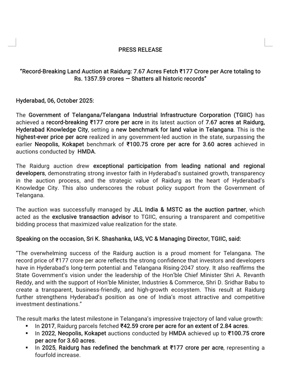 AnveshReddy_TG's tweet image. BIG BREAKING 🚨

Hyderabad: Raidurg land auction by #TGIIC smashes records — fetching a jaw-dropping Rs 177 crore/acre today