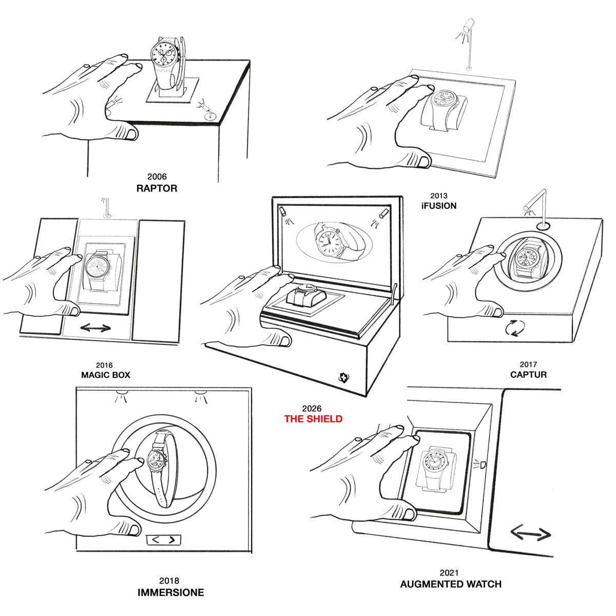 The Shield is Dietlin’s latest creation — an ultra-fast protection system.
In just a fraction of a second — precisely 0.34 seconds — it deploys its shield at the slightest suspicious motion, sheltering a watch or jewel like an elusive treasure.
#dietlinswissshowcases
