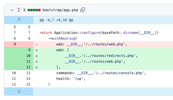 Laravel 12.x pro tip.

Instead of registering all routes in the same file, you can just pass an array of web-related routes to the application's "withRouting" bootstrapping method.

Also works for API routes 😀