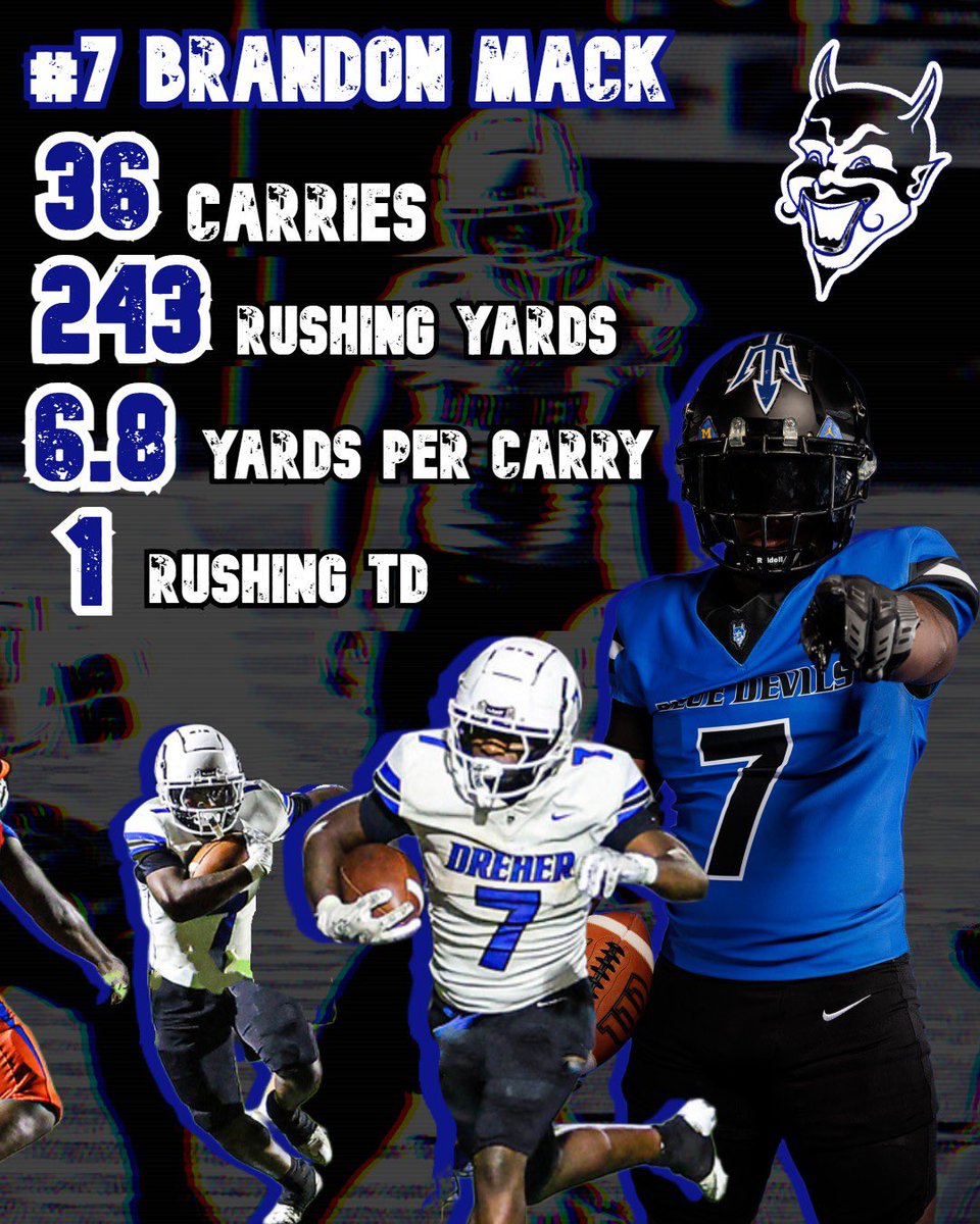 Dreher Athletics tweet media