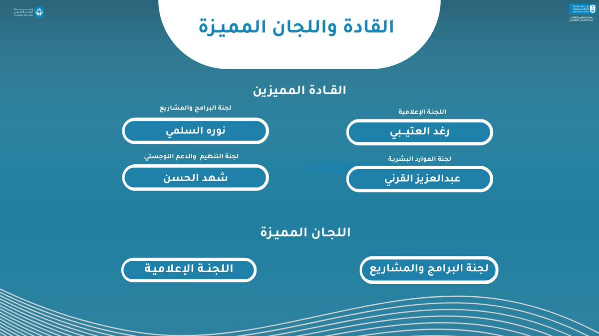 وحدة العمل التطوعي بجامعة الملك سعود tweet media